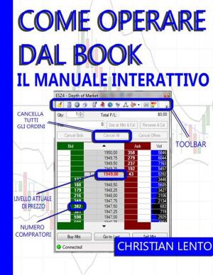 Cover of Come Operare dal Book - Il Manuale Interattivo