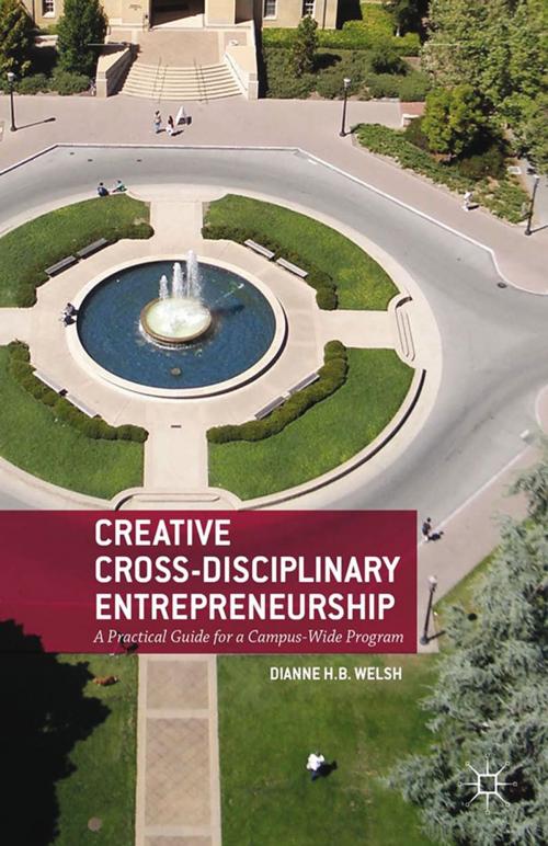 Cover of the book Creative Cross-Disciplinary Entrepreneurship by D. Welsh, Palgrave Macmillan US