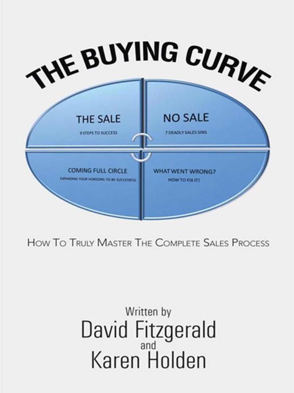 Big bigCover of The Buying Curve