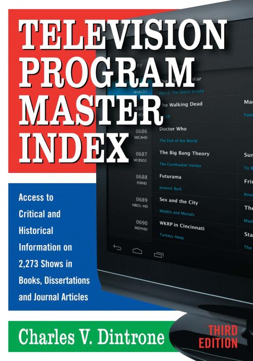 Cover of the book Television Program Master Index by Charles V. Dintrone, McFarland & Company, Inc., Publishers