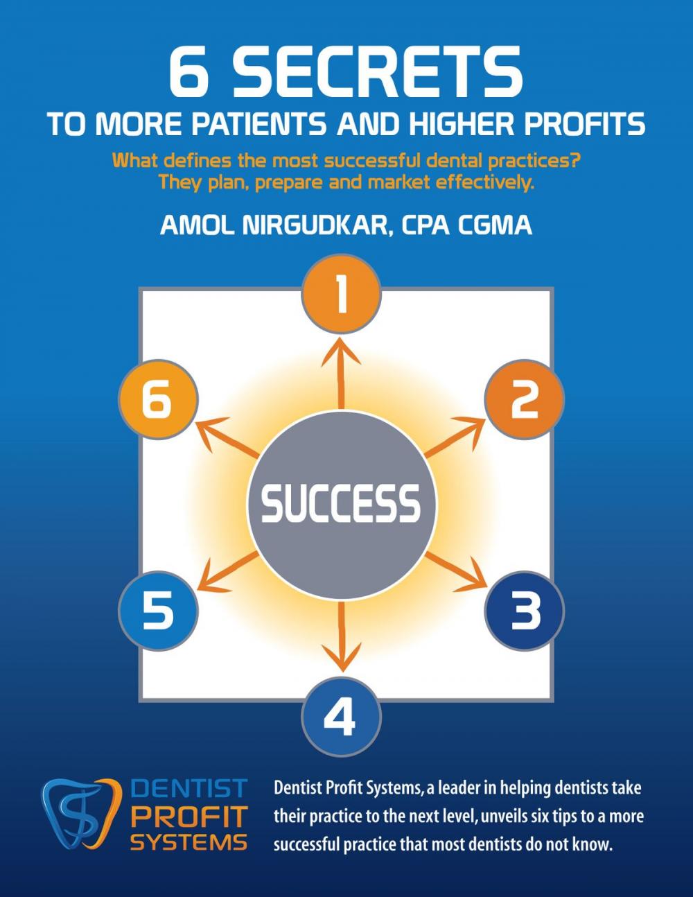 Big bigCover of 6 Secrets To More Patients and Higher Profits