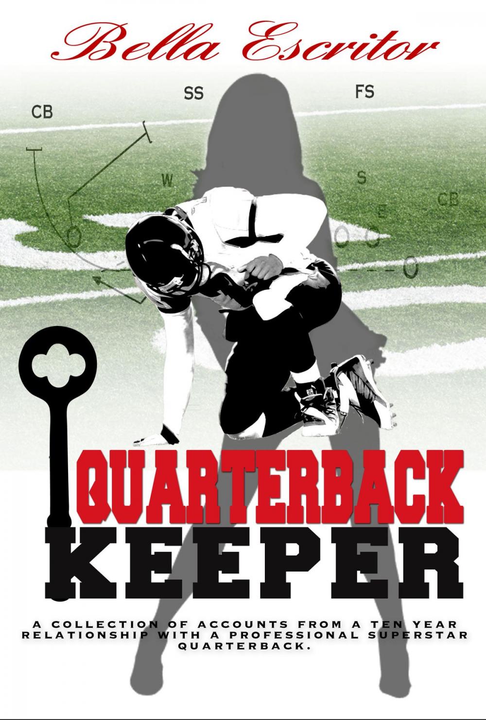 Big bigCover of Quarterback Keeper