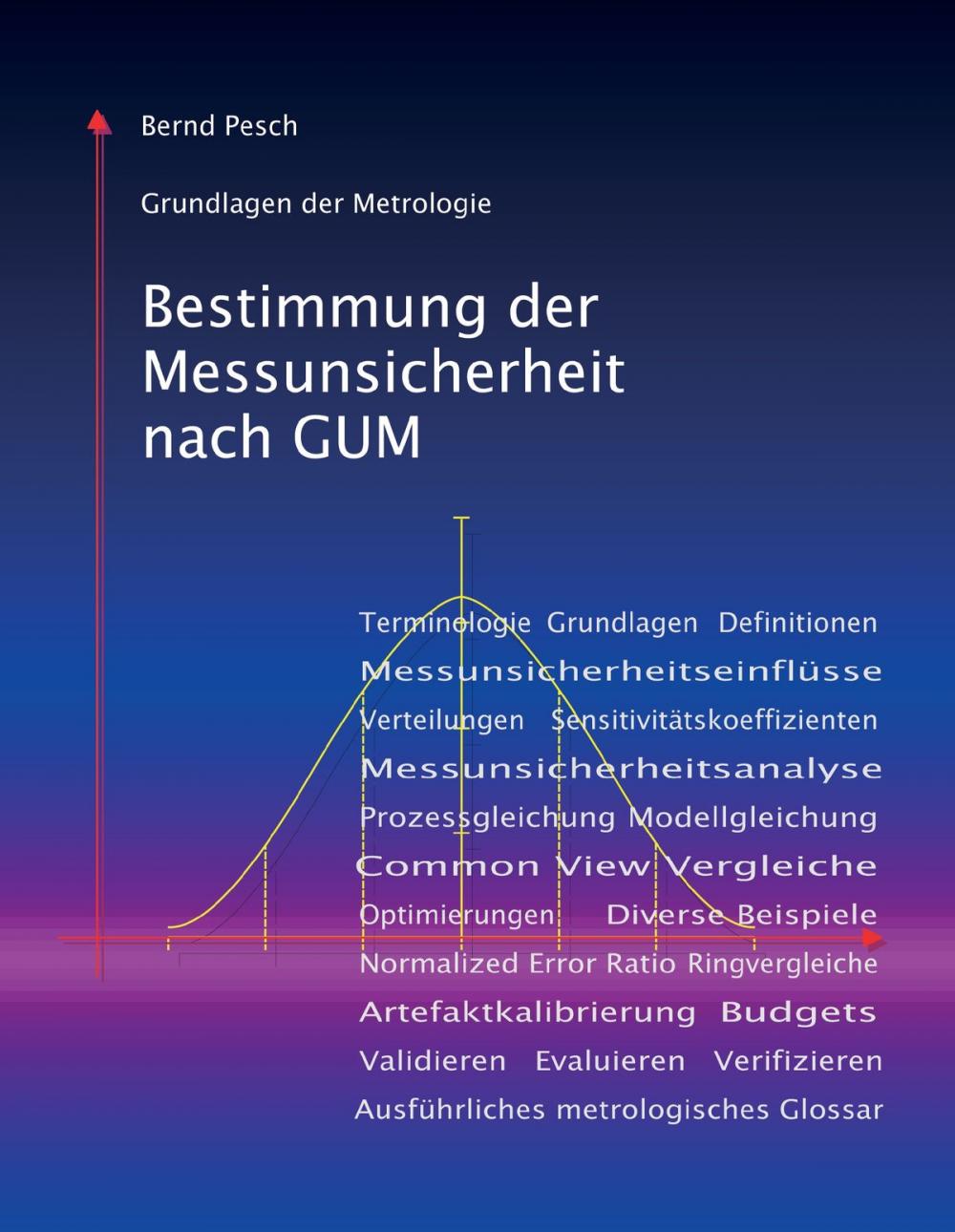 Big bigCover of Bestimmung der Messunsicherheit nach GUM