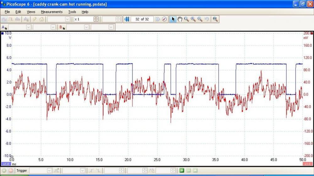 Big bigCover of From 50MHz to 100GHz, Bench-Top to Wristwatch Oscilloscopes Have Come a Long Way