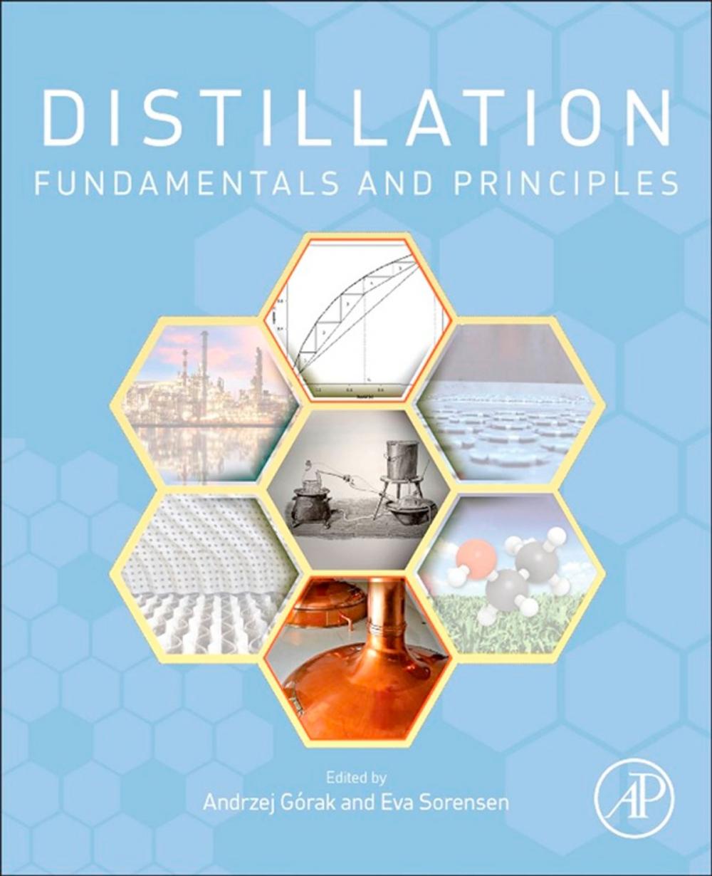 Big bigCover of Distillation