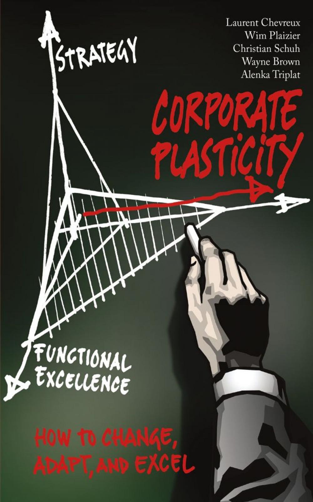 Big bigCover of Corporate Plasticity