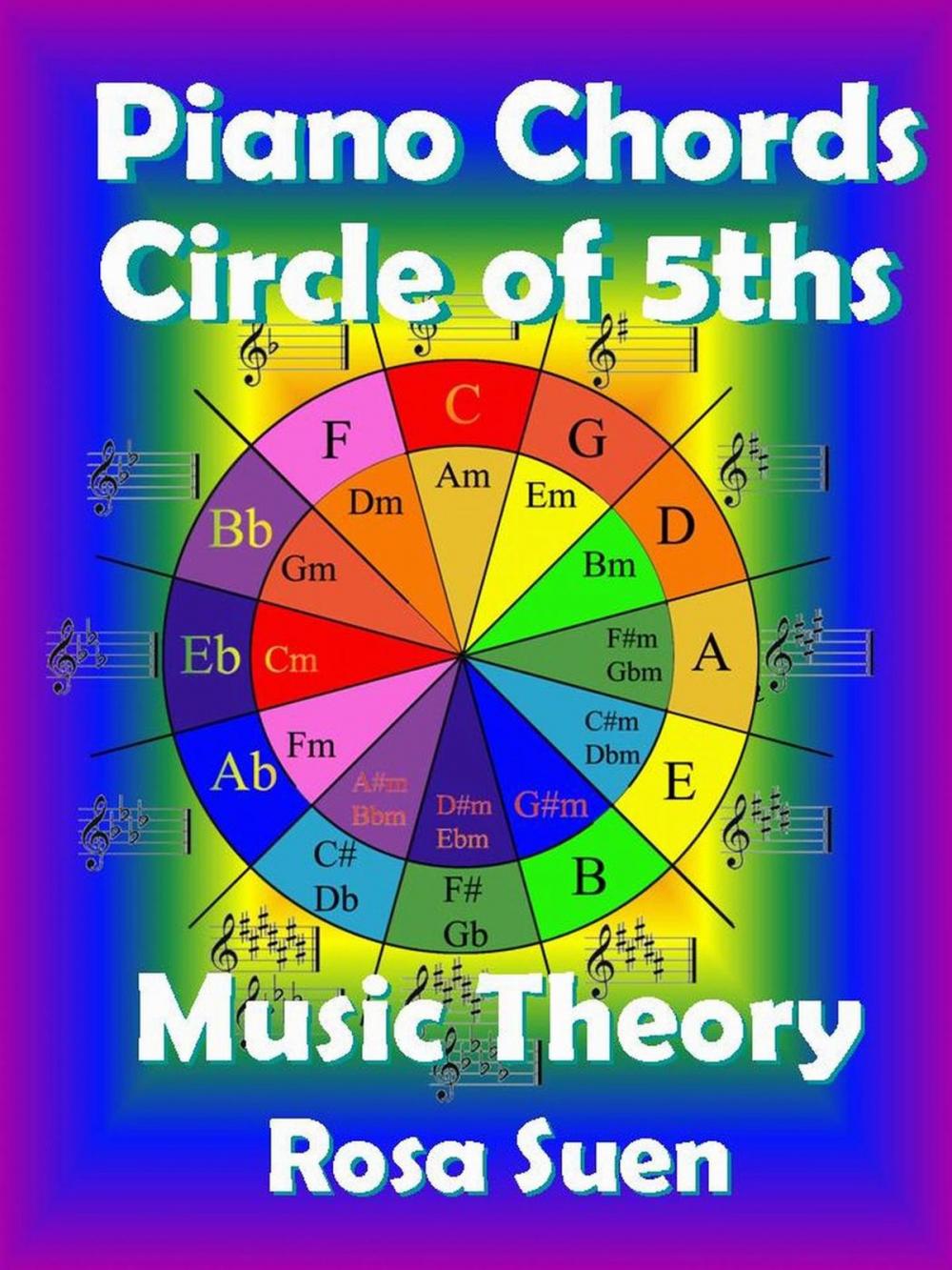 Big bigCover of Music Theory - Piano Chords Theory - Circle of 5ths