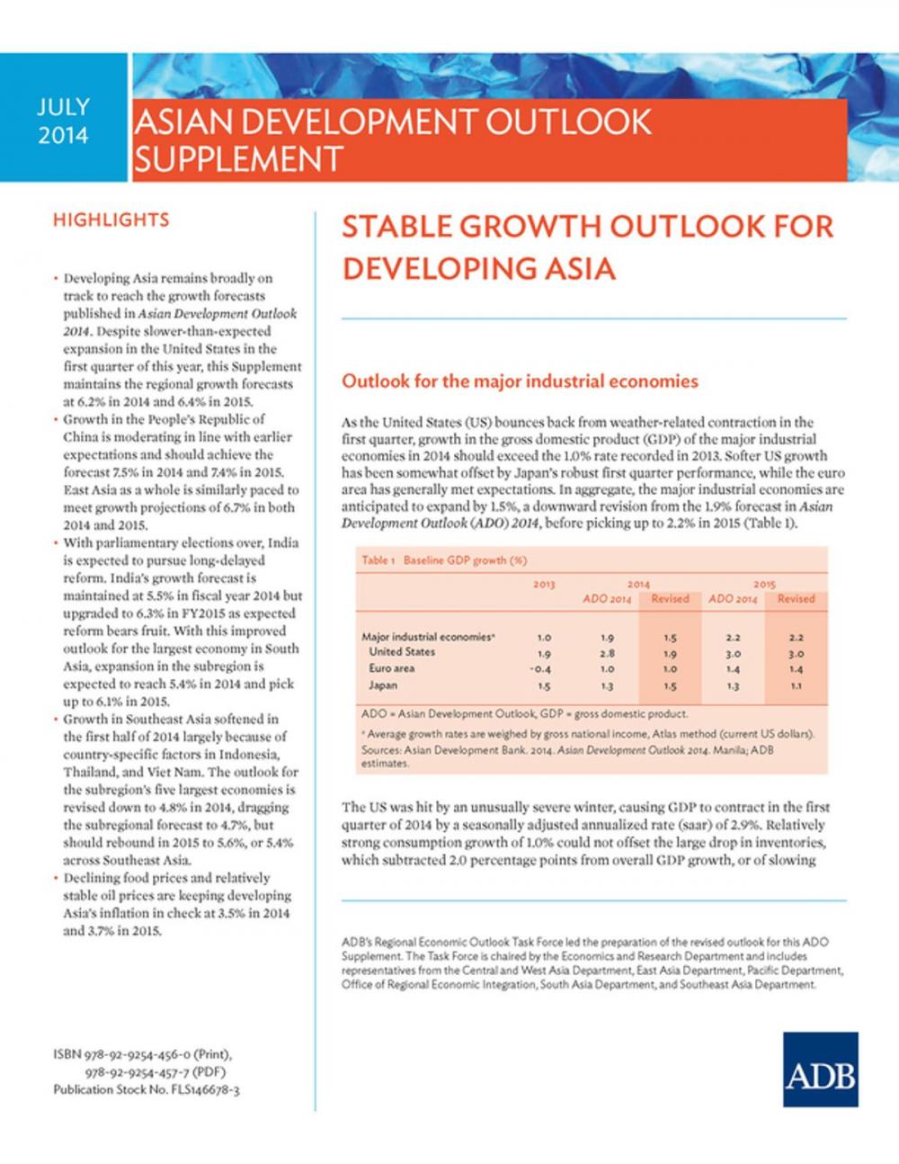 Big bigCover of Asian Development Outlook Supplement