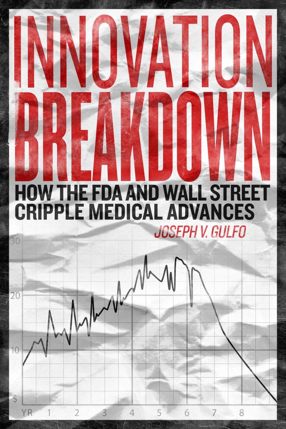 Big bigCover of Innovation Breakdown