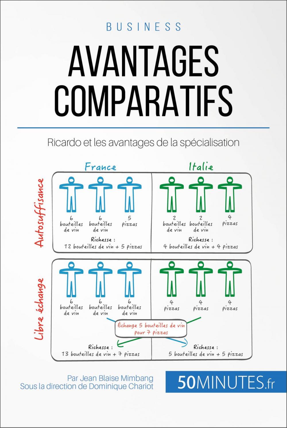 Big bigCover of Avantages comparatifs