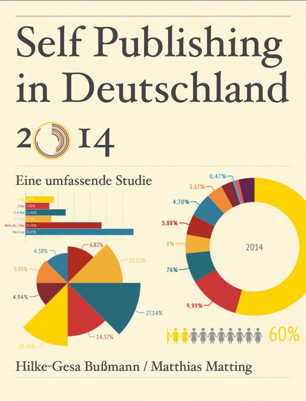 Big bigCover of Self Publishing in Deutschland 2014