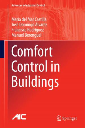 Cover of the book Comfort Control in Buildings by J.S. Shrimpton, Stephen J. Scott, S. Haeri