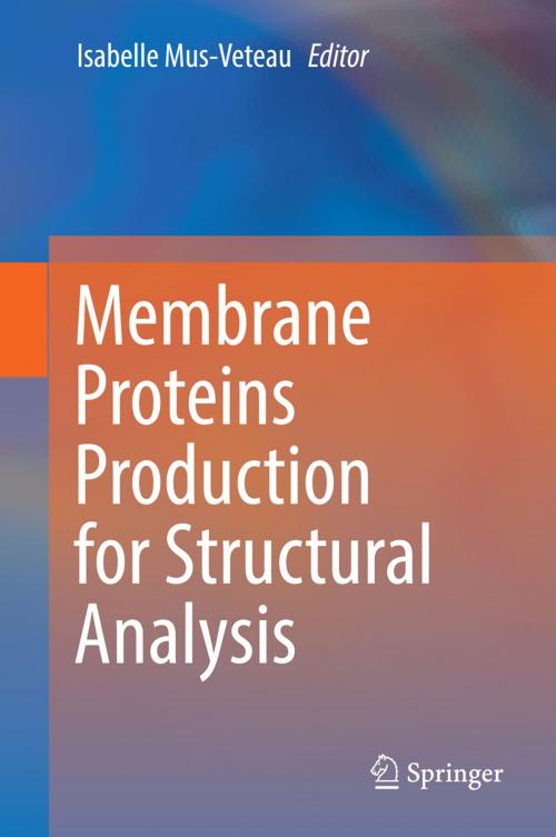 Cover of the book Membrane Proteins Production for Structural Analysis by , Springer New York