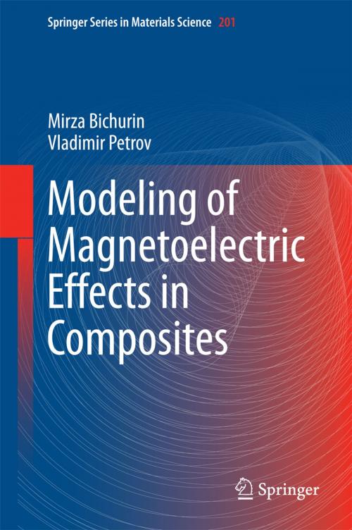 Cover of the book Modeling of Magnetoelectric Effects in Composites by Mirza Bichurin, Vladimir Petrov, Springer Netherlands