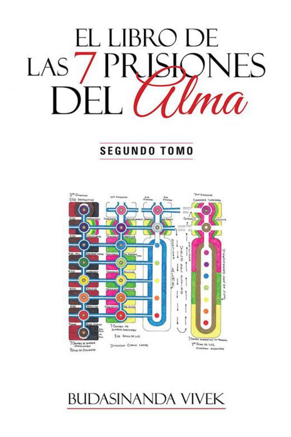 Big bigCover of El Libro De Las 7 Prisiones Del Alma