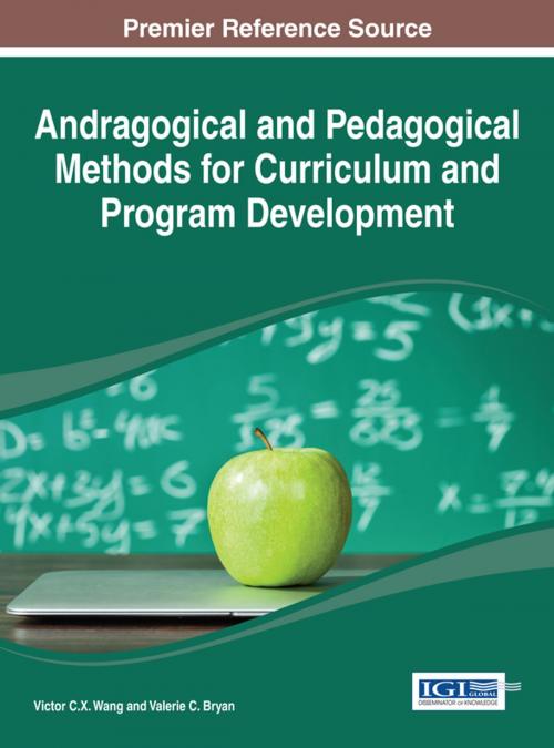 Cover of the book Andragogical and Pedagogical Methods for Curriculum and Program Development by , IGI Global