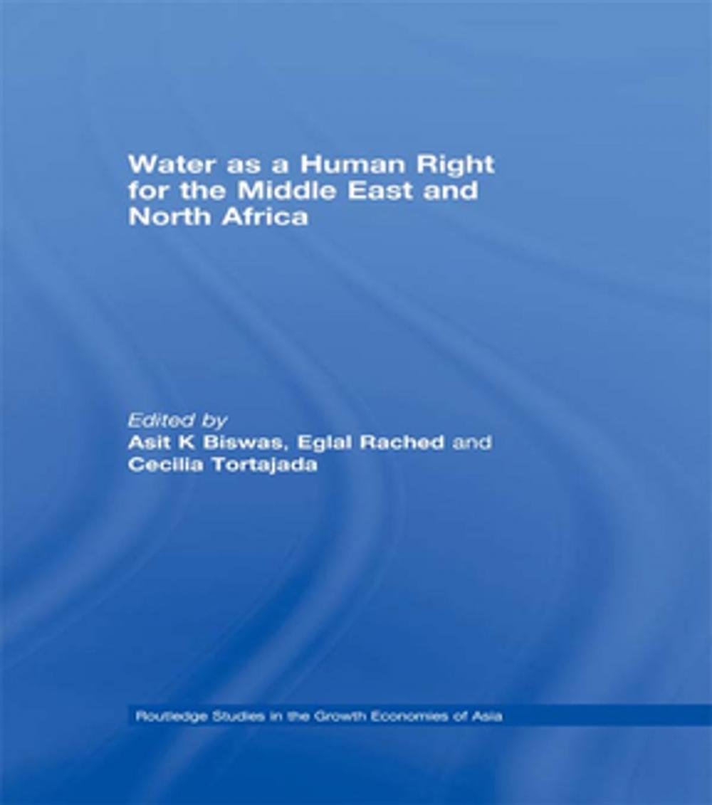 Big bigCover of Water as a Human Right for the Middle East and North Africa