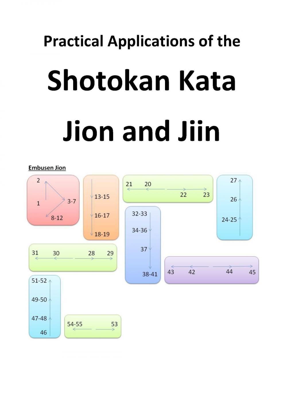 Big bigCover of Practical Applications of the Shotokan Kata Jion and Jiin