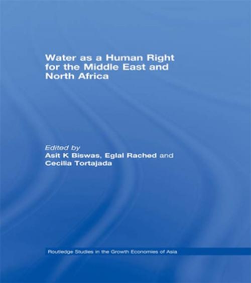 Cover of the book Water as a Human Right for the Middle East and North Africa by , Taylor and Francis