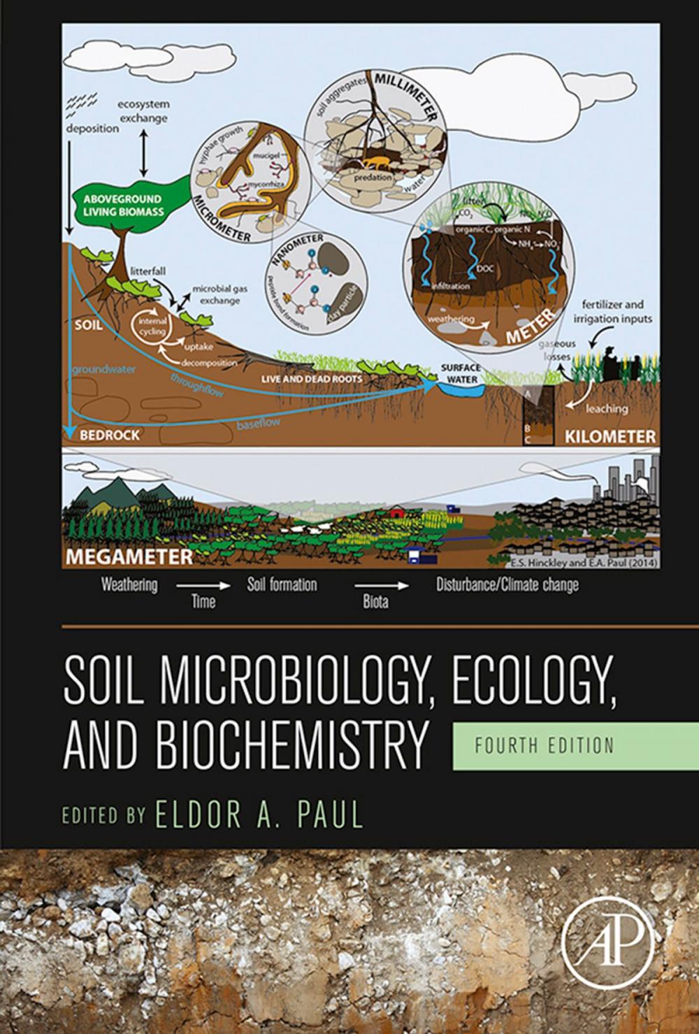 Big bigCover of Soil Microbiology, Ecology and Biochemistry