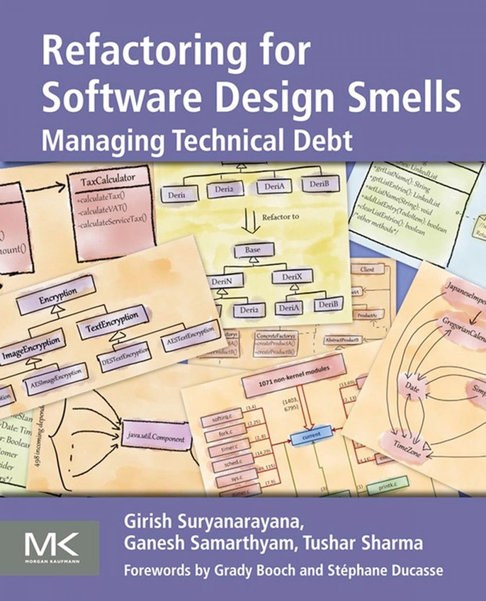 Big bigCover of Refactoring for Software Design Smells