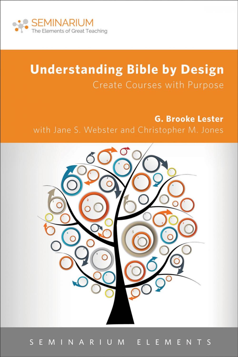 Big bigCover of Understanding Bible by Design