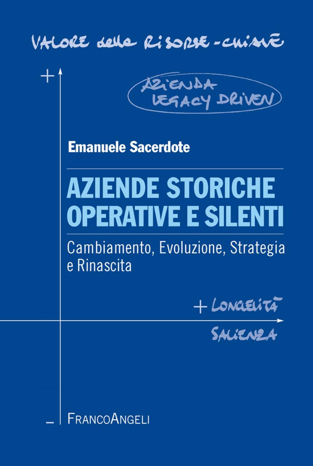 Big bigCover of Aziende storiche operative e silenti. Cambiamento, evoluzione, strategia e rinascita