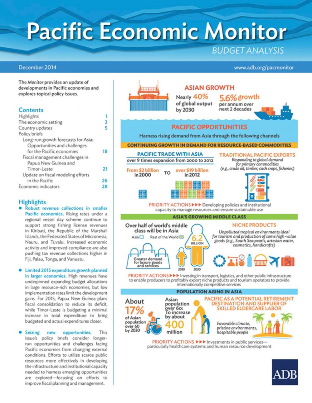 Big bigCover of Pacific Economic Monitor December 2014