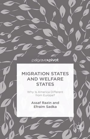Cover of the book Migration States and Welfare States: Why Is America Different from Europe? by Stéphanie Rousseau, Anahi Morales Hudon