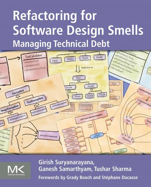 Cover of the book Refactoring for Software Design Smells by Girish Suryanarayana, Ganesh Samarthyam, Tushar Sharma, Elsevier Science