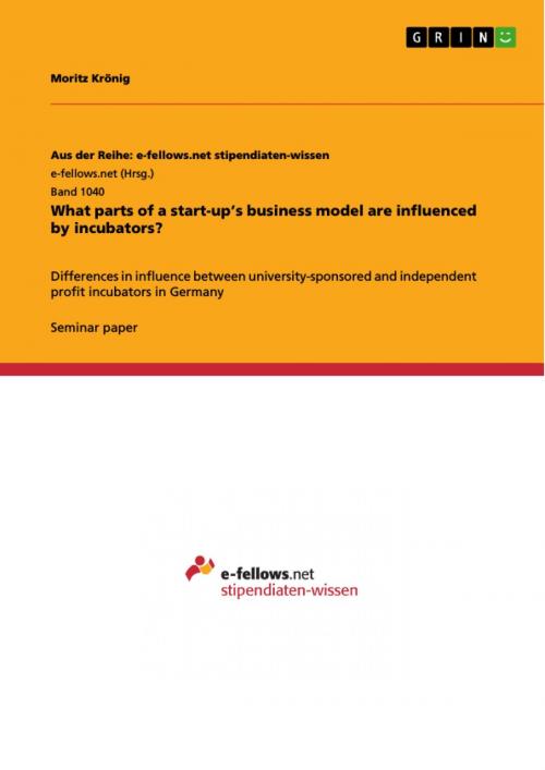 Cover of the book What parts of a start-up's business model are influenced by incubators? by Moritz Krönig, GRIN Publishing