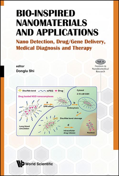 Cover of the book Bio-Inspired Nanomaterials and Applications by Donglu Shi, World Scientific Publishing Company