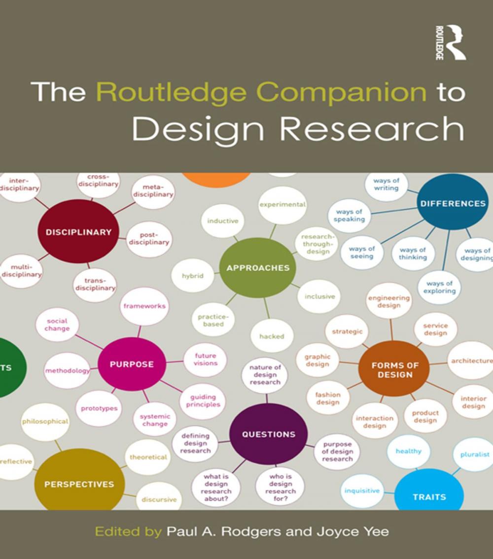 Big bigCover of The Routledge Companion to Design Research