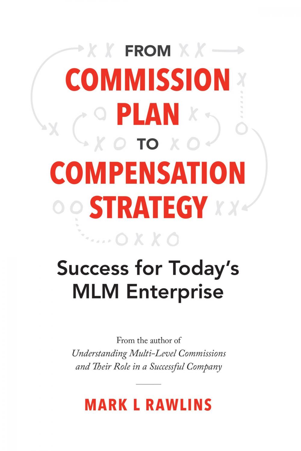 Big bigCover of From Commission Plan to Compensation Strategy