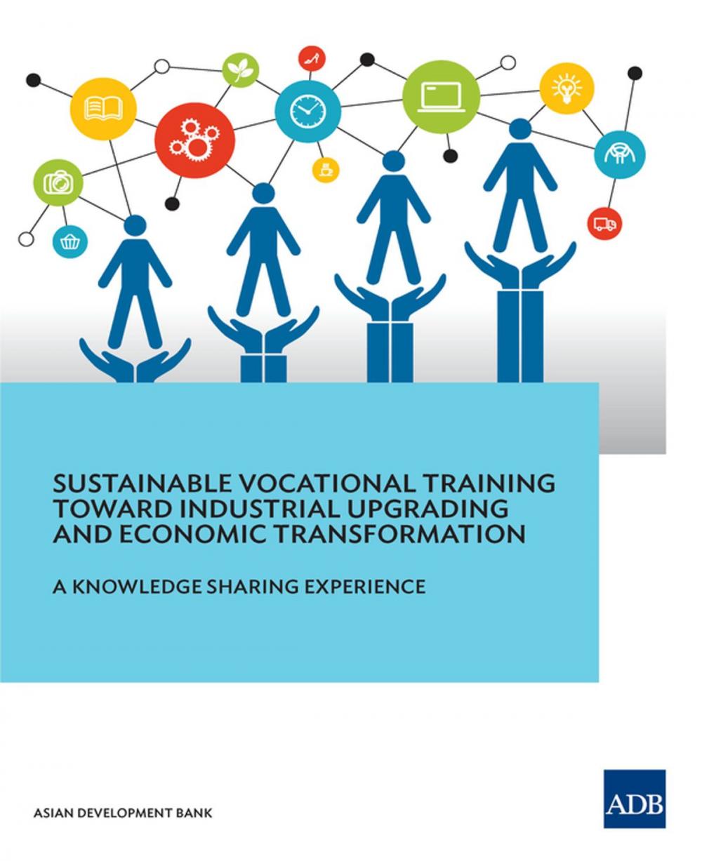 Big bigCover of Sustainable Vocational Training Toward Industrial Upgrading and Economic Transformation