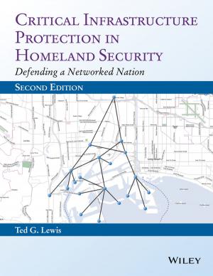 Cover of the book Critical Infrastructure Protection in Homeland Security by Nancy W. Hall, Marcia L. Jones, Theresa Eichenwald
