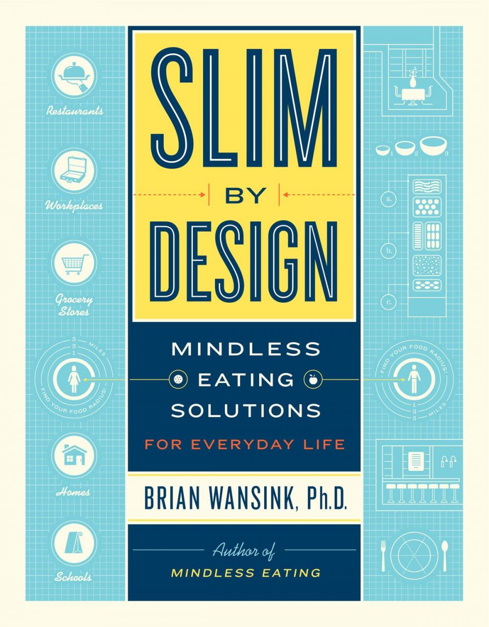 Big bigCover of Slim by Design