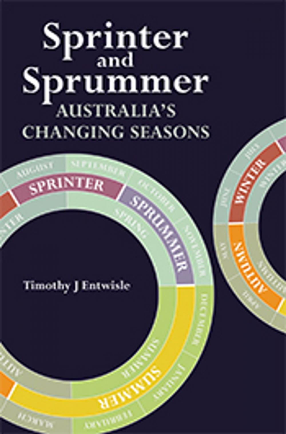 Big bigCover of Sprinter and Sprummer