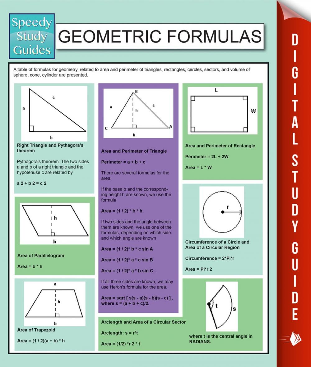 Big bigCover of Geometric Formulas