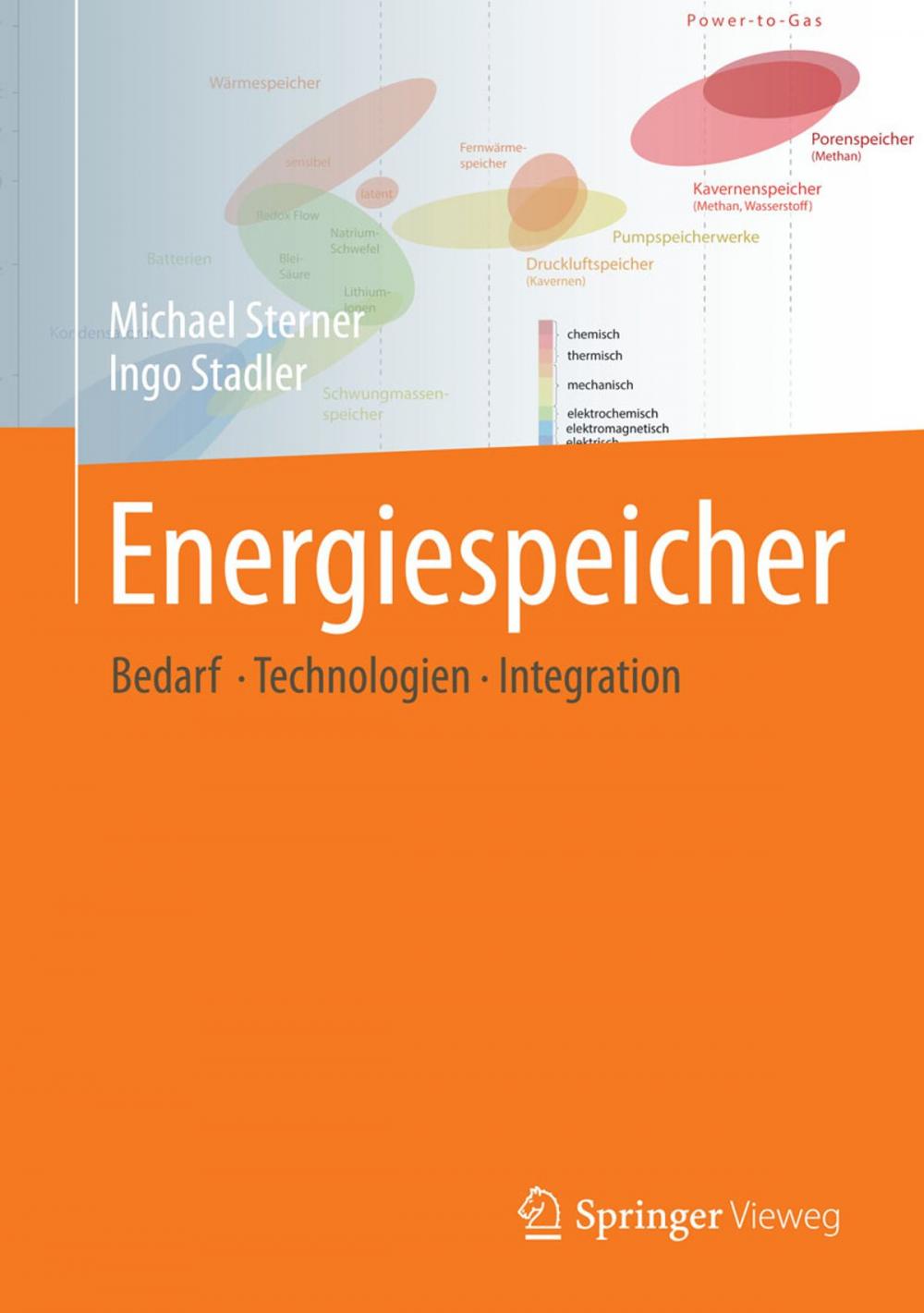 Big bigCover of Energiespeicher - Bedarf, Technologien, Integration