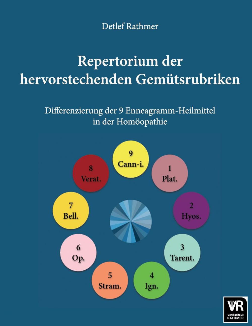 Big bigCover of Repertorium der hervorstechenden Gemütsrubriken