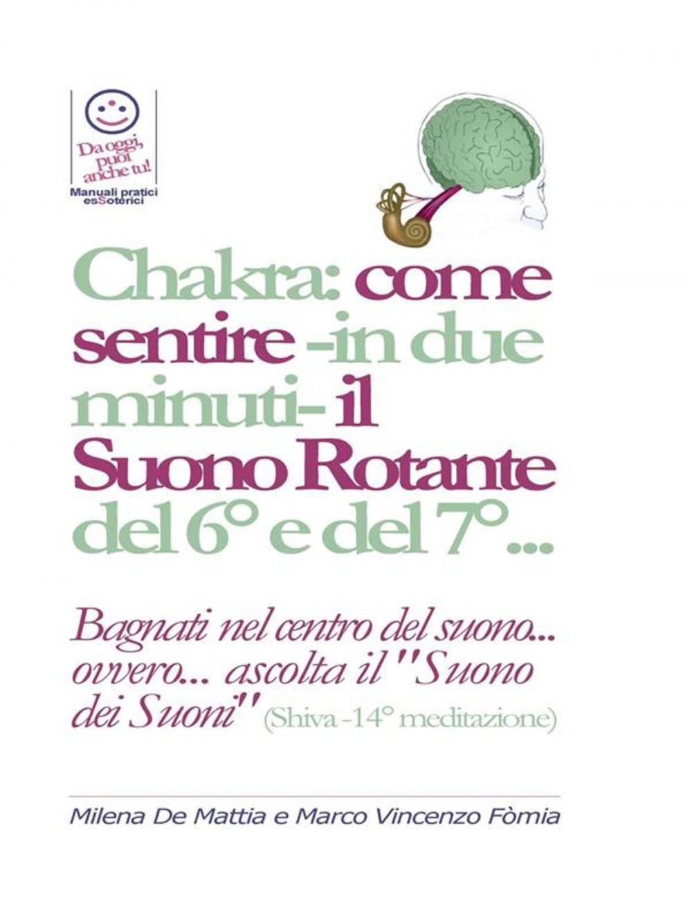 Big bigCover of Chakra: come sentire -in due minuti- il Suono Rotante del 6° e del 7°... "Bagnati nel centro del suono... ovvero... ascolta il Suono dei suoni" (Shiva -14° meditazione)