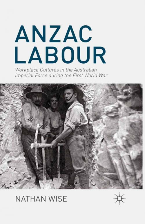 Cover of the book Anzac Labour by Nathan Wise, Palgrave Macmillan UK