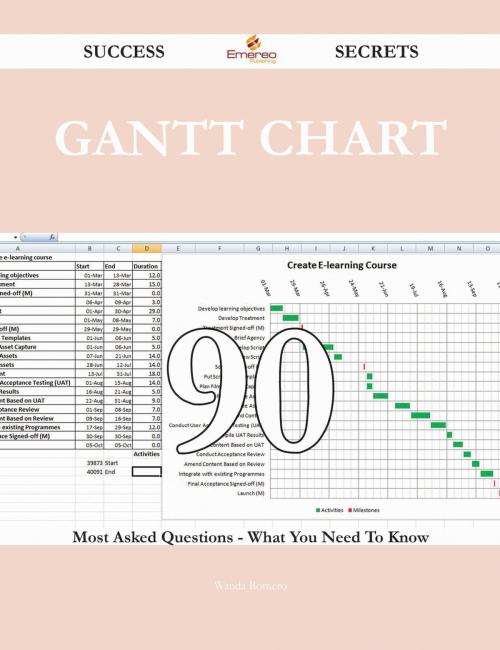 Cover of the book Gantt Chart 90 Success Secrets - 90 Most Asked Questions On Gantt Chart - What You Need To Know by Wanda Romero, Emereo Publishing