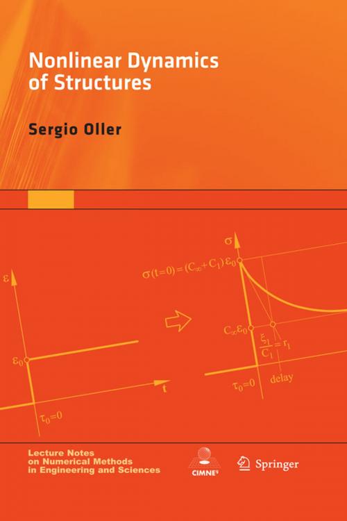 Cover of the book Nonlinear Dynamics of Structures by Sergio Oller, Springer International Publishing