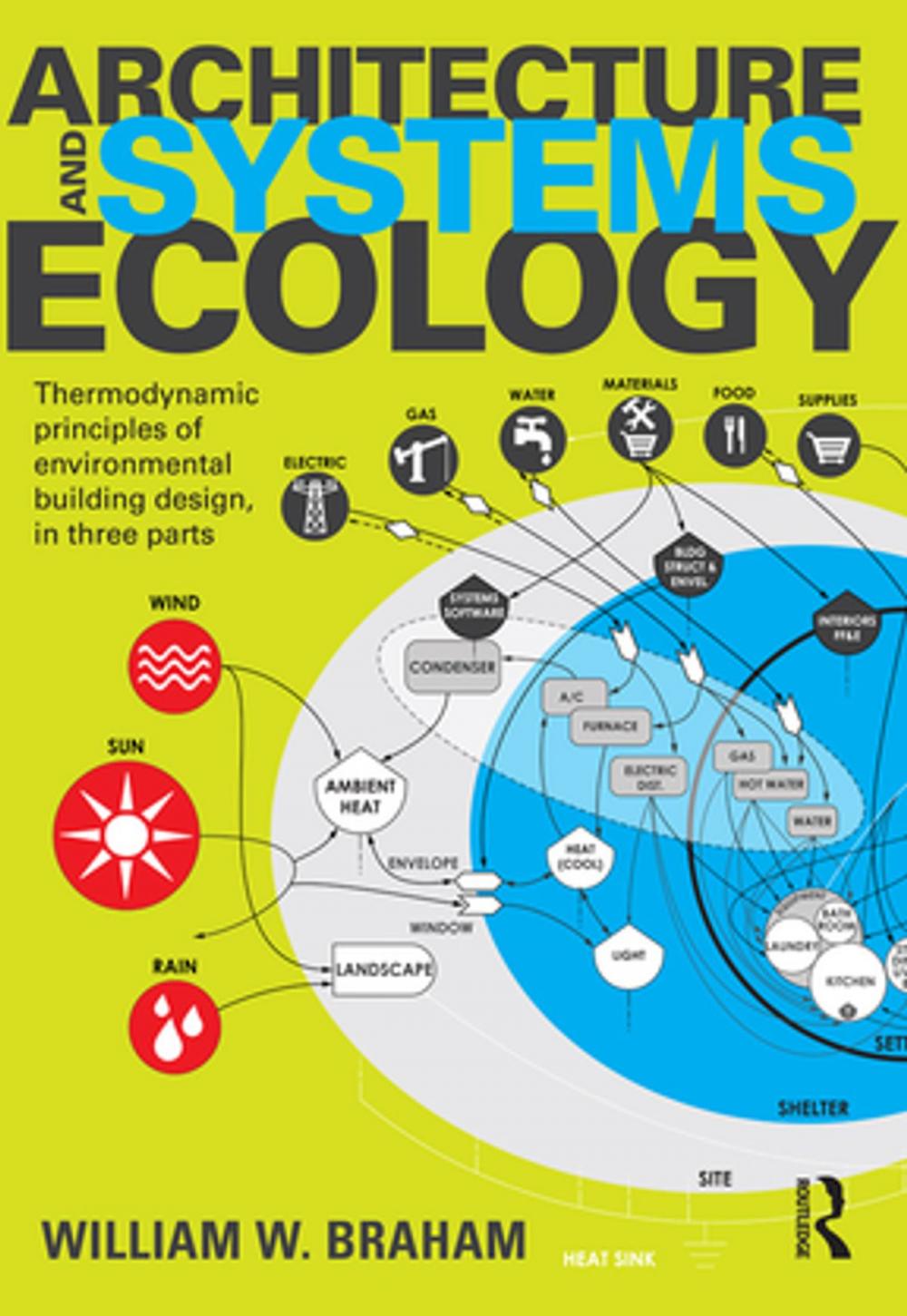 Big bigCover of Architecture and Systems Ecology