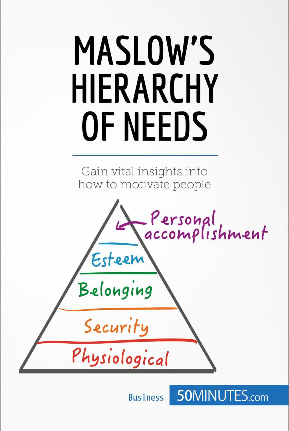 Big bigCover of Maslow's Hierarchy of Needs