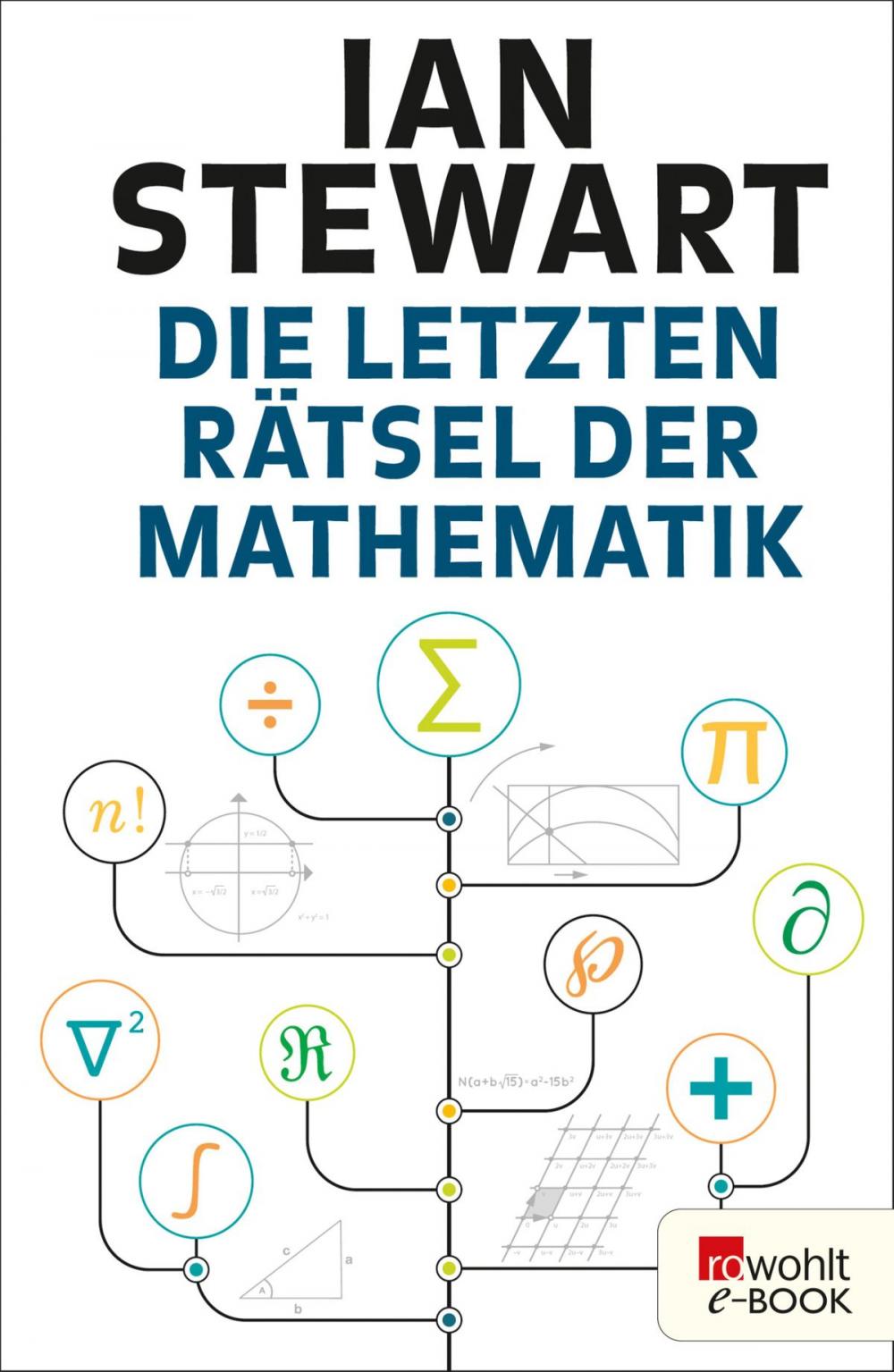 Big bigCover of Die letzten Rätsel der Mathematik