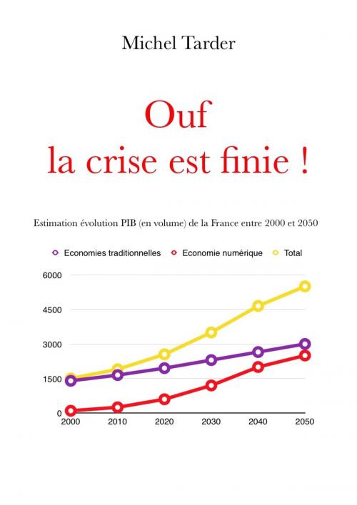 Cover of the book Ouf la crise est finie by Michel TARDER, Michel TARDER