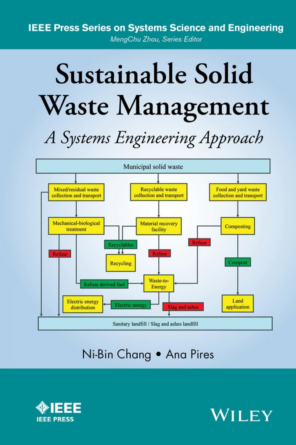 Big bigCover of Sustainable Solid Waste Management